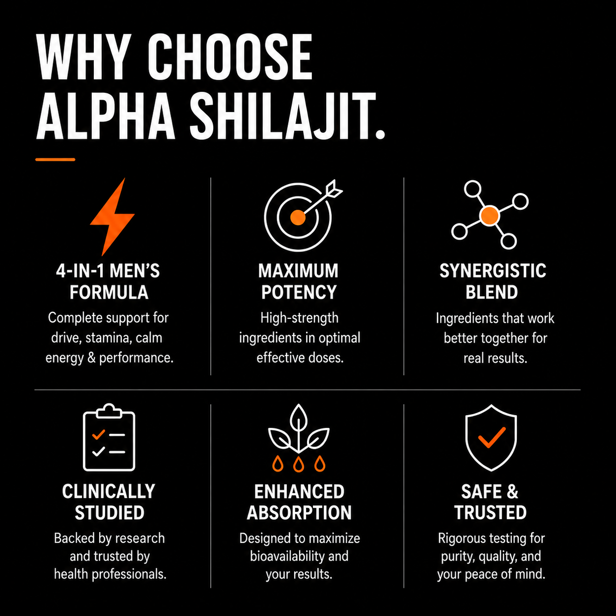 ALPHA SHILAJIT
