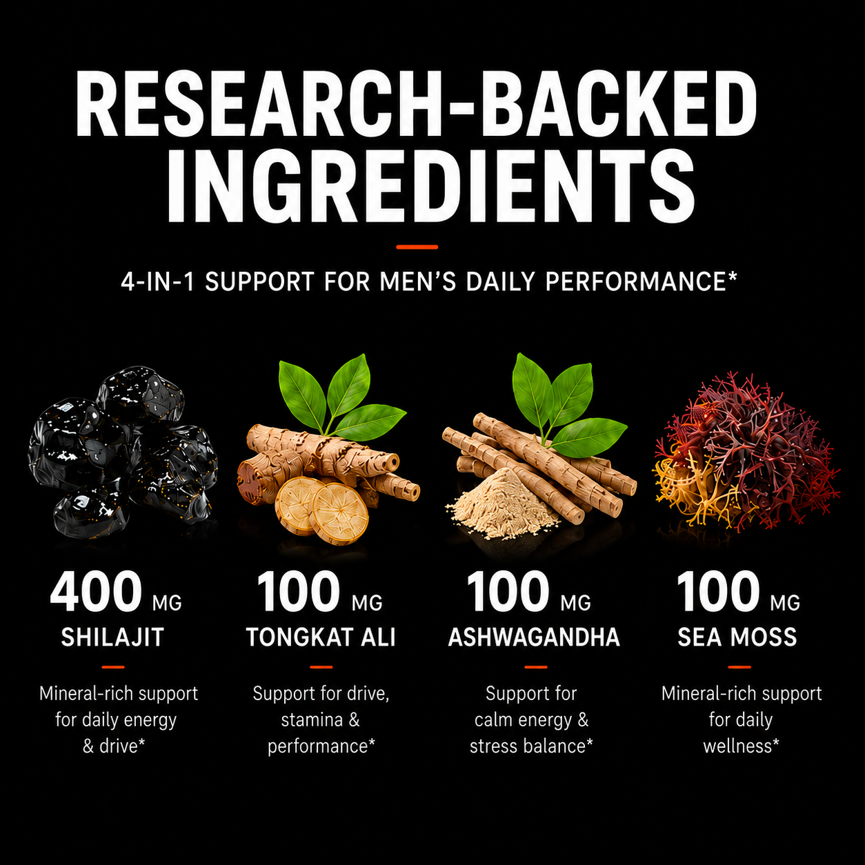 ALPHA SHILAJIT
